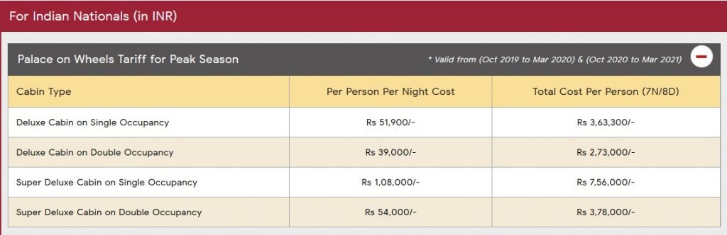 Palace on Wheels Fare for Lean Season