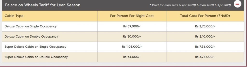 Palace on Wheels Fare for Lean Season1