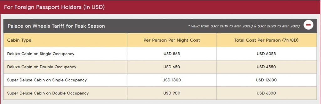 Palace on Wheels Fare for Peak Season